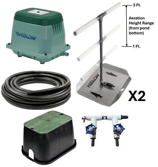 Pond aeration system components, including HIBLOW Air Pump, two adjustable height bubble diffusers, weighted tubing, and 2-port control valve manifold with manifold cover.