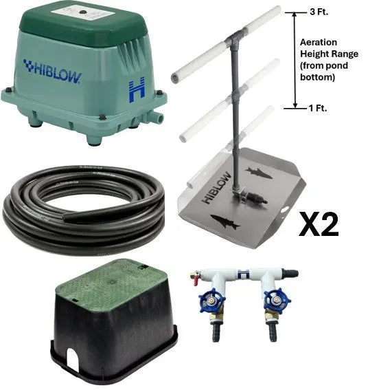 Pond aeration system components, including Hiblow Air Pump, two adjustable height bubble diffusers, weighted tubing, control valve manifold, and manifold cover used to aerate ponds.