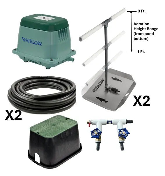 Pond aeration system components, including Hiblow Air Pump, two adjustable height bubble diffusers, weighted tubing, and 2-port control valve manifold with manifold cover.