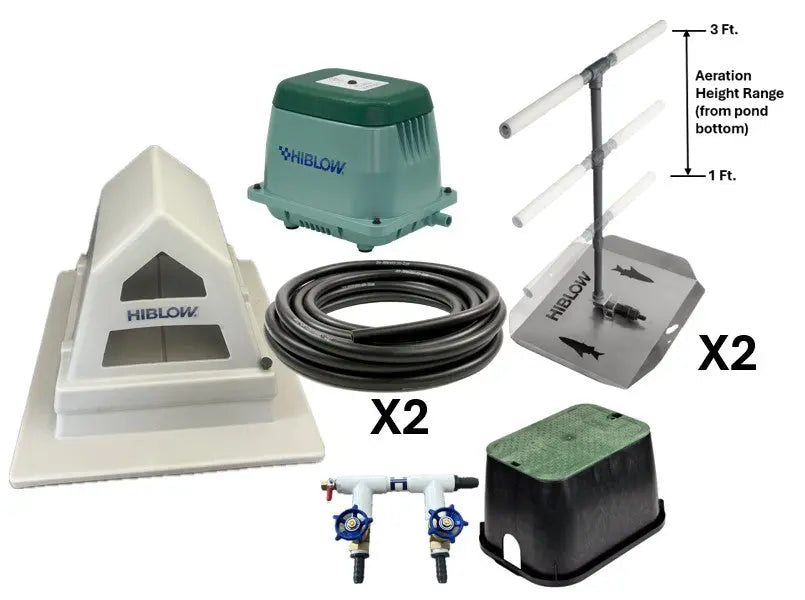 Pond aeration system components, including Hiblow Air Pump, Air Pump housing, two adjustable height bubble diffusers, weighted tubing, control valve manifold, and manifold cover on a white background.
