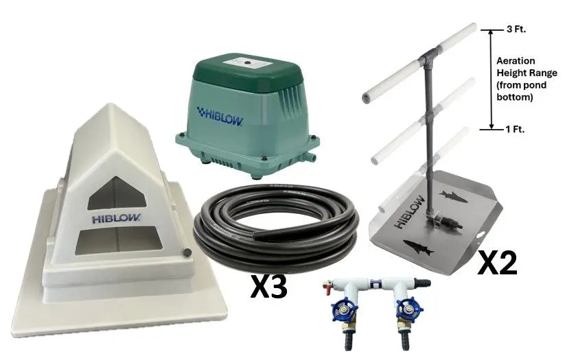 Pond aeration system with components including a HIBLOW pump, pump housing, 2-port manifold, 2 adjustable-height bubble diffusers, and 300 ft of weighted black hose on a white background.