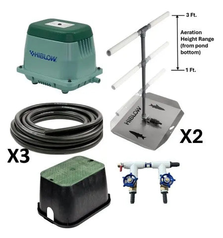 Pond aeration system with components including a HIBLOW aerator pump, 2-port aeration control manifold, manifold cover, adjustable-height bubble diffusers, and 300 ft of weighted black hose on a white background.