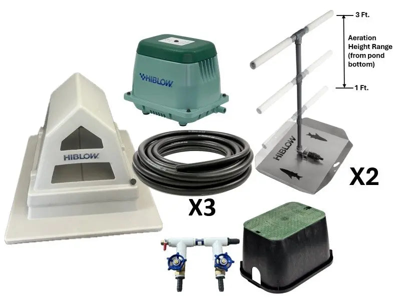 Pond aeration system with components including a HIBLOW pump, pump housing, 2-port manifold, manifold cover, 2 adjustable-height bubble diffusers, and 300 ft of weighted black hose on a white background.