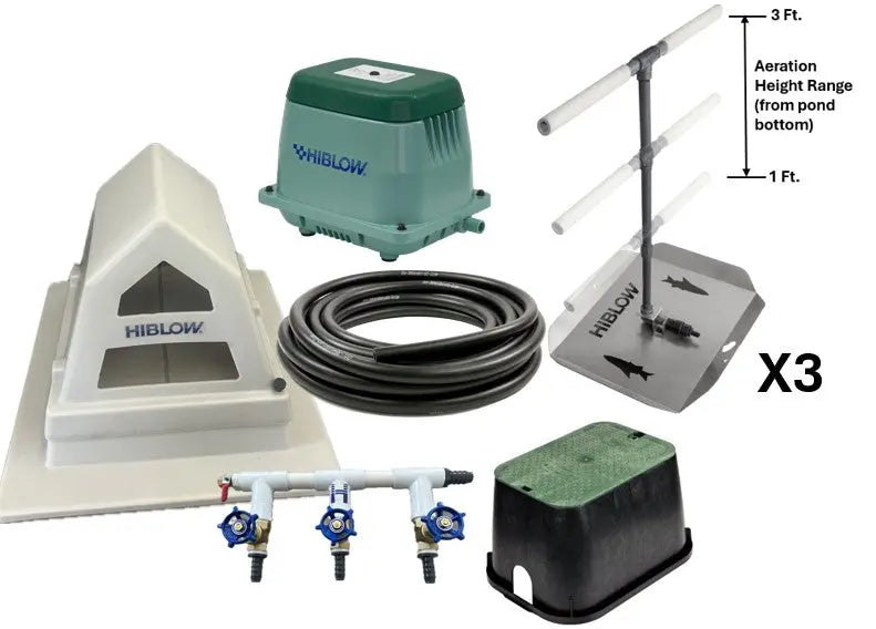 Pond aeration system components, including Hiblow Air Pump, Air Pump housing, three adjustable height bubble diffusers, weighted tubing, control valve manifold, and manifold cover on a white background.