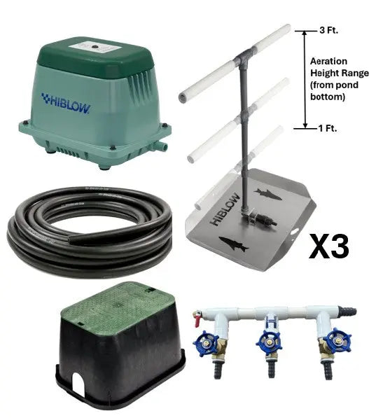 Pond aeration system components, including Hiblow Air Pump, three adjustable height bubble diffusers, weighted tubing, manifold cover, and control valve manifold, on a white background.
