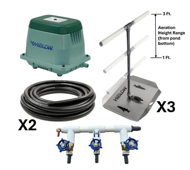 Pond aeration system components, including Hiblow Air Pump, adjustable height bubble diffusers, weighted tubing, and control valves, on a white background.