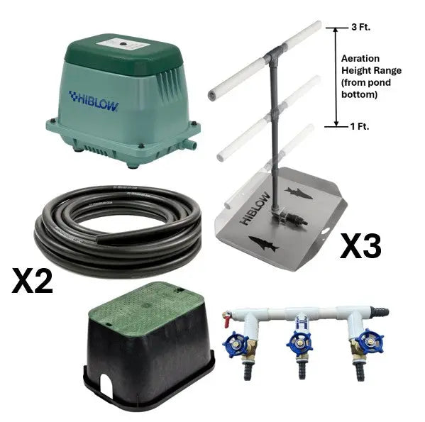 Pond aeration system components, including Hiblow Air Pump, three adjustable height bubble diffusers, weighted tubing, and 3-port control valve manifold with manifold cover.