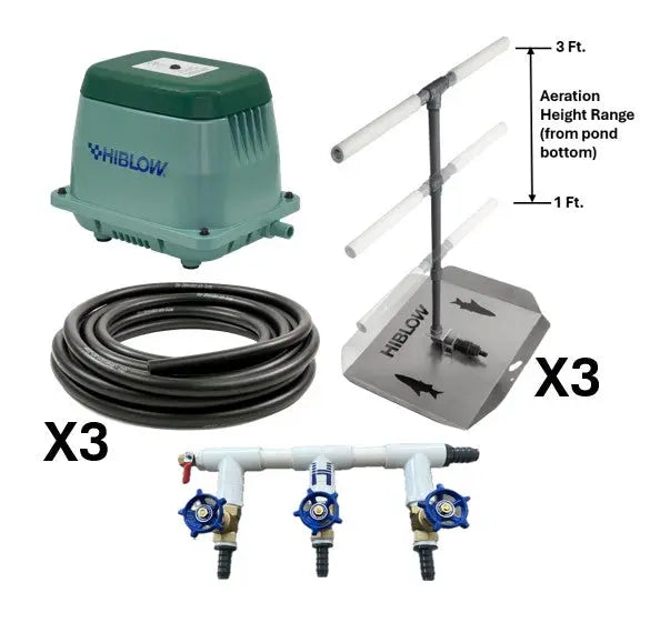 Pond aeration system components, including Hiblow Air Pump, three adjustable height bubble diffusers, weighted tubing, and 3-port control valve manifold.