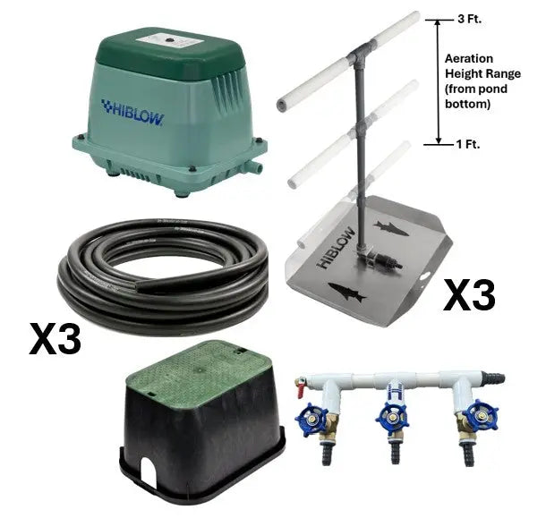 Pond aeration kit components, including a Hiblow air pump, weighted hose, three bubble diffusers, and a 3-valve regulator for even pond aeration.