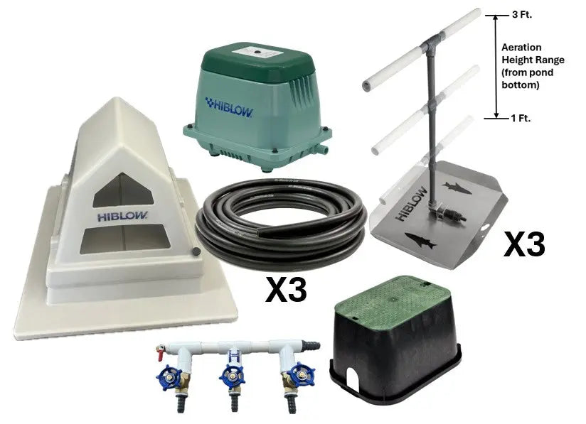 Pond aeration system components, including Hiblow Air Pump, Air Pump housing, three adjustable height bubble diffusers, weighted tubing, control valve manifold, and manifold cover on a white background.